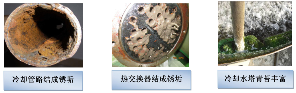 模具水路清洗机